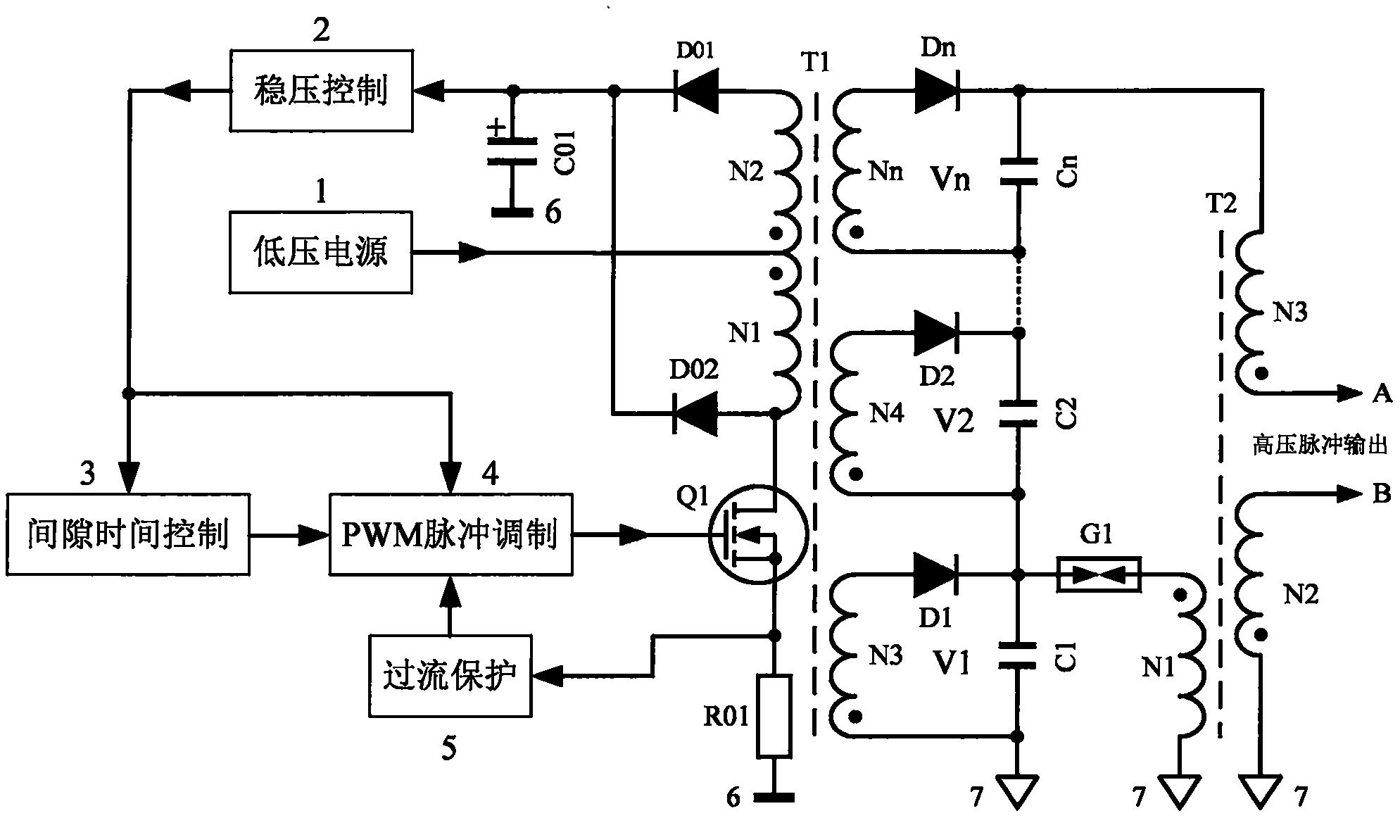 高压脉冲电源和高压功率放大器有什么区别？